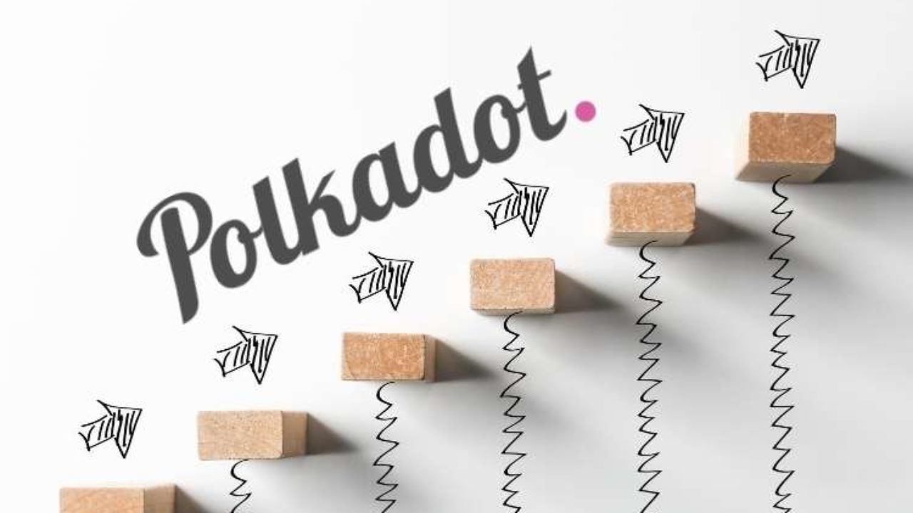 polkadot nft