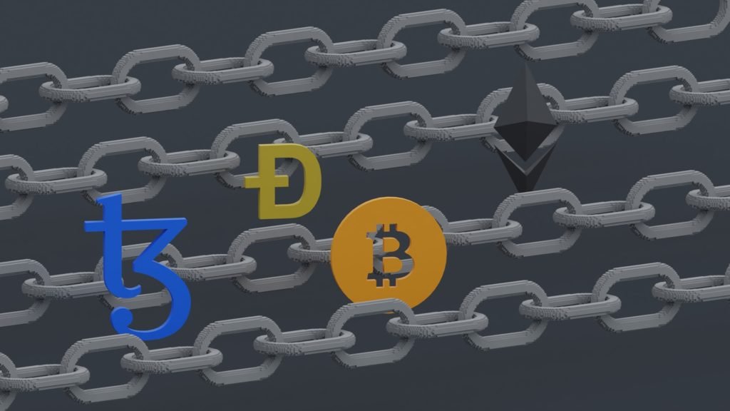Playing For Real On The Blockchain: Dapper NFT nft accounts