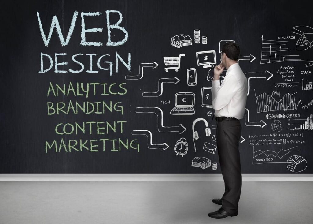 What to Look for When Choosing a Website Redesign Agency Website Redesign